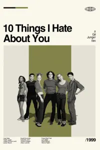 Poster to the movie "10 Things I Hate About You" #549333