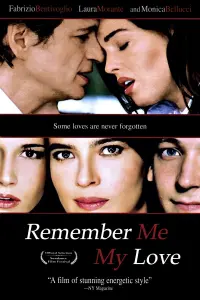 Poster to the movie "Remember Me, My Love" #364925