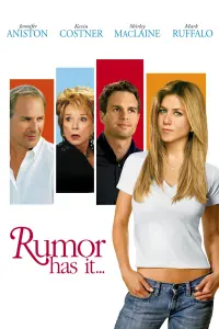 Poster to the movie "Rumor Has It..." #135937