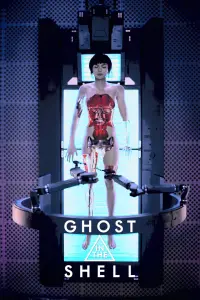 Poster to the movie "Ghost in the Shell" #71354