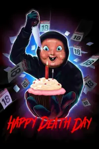 Poster to the movie "Happy Death Day" #70613