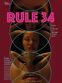 Poster to the movie "Rule 34" #334202