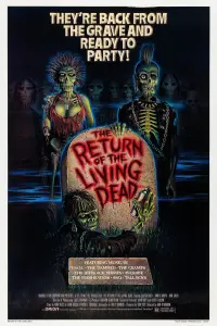 Poster to the movie "The Return of the Living Dead" #85184