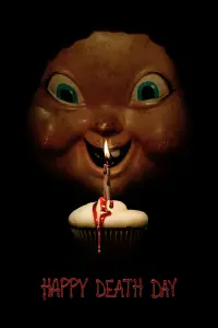 Poster to the movie "Happy Death Day" #70597