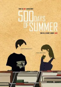 Poster to the movie "(500) Days of Summer" #54431