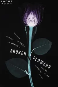 Poster to the movie "Broken Flowers" #254664