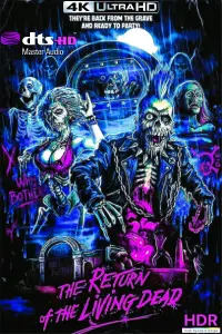 Poster to the movie "The Return of the Living Dead" #85220