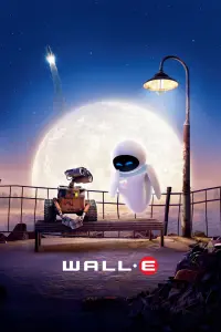 Poster to the movie "WALL·E" #22094