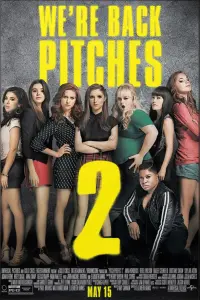 Poster to the movie "Pitch Perfect 2" #46077