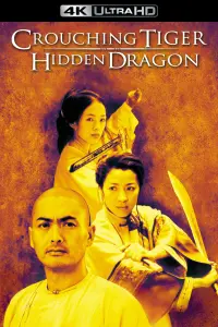 Poster to the movie "Crouching Tiger, Hidden Dragon" #79571