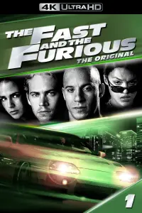 Poster to the movie "The Fast and the Furious" #249141