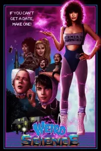 Poster to the movie "Weird Science" #277269