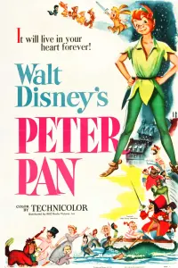 Poster to the movie "Peter Pan" #50855