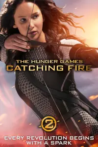 Poster to the movie "The Hunger Games: Catching Fire" #7116