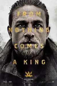 Poster to the movie "King Arthur: Legend of the Sword" #26519