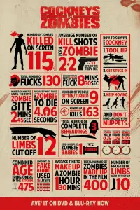 Poster to the movie "Cockneys vs Zombies" #149328