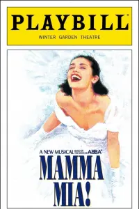 Poster to the movie "Mamma Mia!" #249200