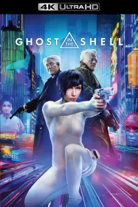 Poster to the movie "Ghost in the Shell" #71375