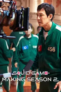 Poster to the movie "Squid Game: Making Season 2" #655330