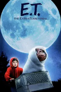 Poster to the movie "E.T. the Extra-Terrestrial" #52897