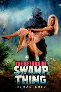 Poster to the movie "The Return of Swamp Thing" #363933