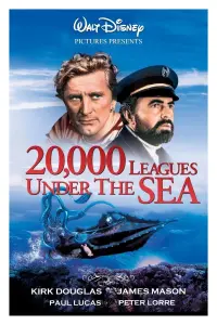 Poster to the movie "20,000 Leagues Under the Sea" #135772