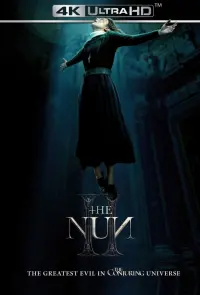 Poster to the movie "The Nun II" #3322