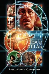 Poster to the movie "Cloud Atlas" #372401