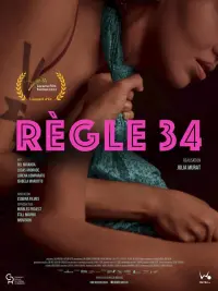 Poster to the movie "Rule 34" #334203