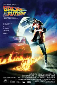 Poster to the movie "Back to the Future" #30519