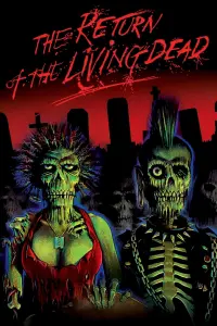 Poster to the movie "The Return of the Living Dead" #85212