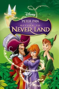 Poster to the movie "Return to Never Land" #96943