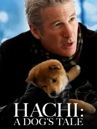 Poster to the movie "Hachi: A Dog