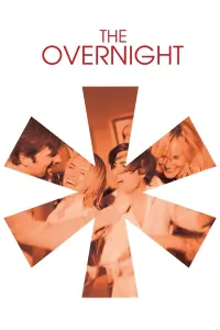 Poster to the movie "The Overnight" #311194