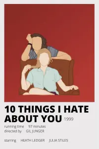 Poster to the movie "10 Things I Hate About You" #59998