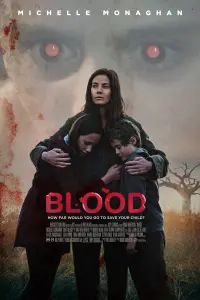 Poster to the movie "Blood" #127196