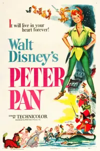 Poster to the movie "Peter Pan" #50821