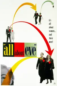 Poster to the movie "All About Eve" #177863