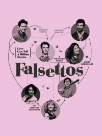 Poster to the movie "Falsettos" #495739