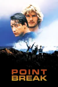 Poster to the movie "Point Break" #82412