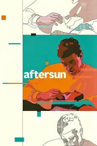 Poster to the movie "Aftersun" #54172