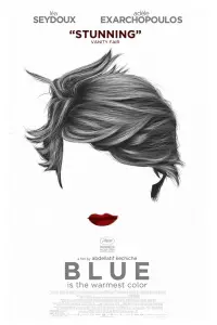 Poster to the movie "Blue Is the Warmest Color" #488931