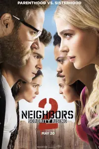 Poster to the movie "Neighbors 2: Sorority Rising" #327313