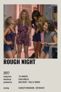 Poster to the movie "Rough Night" #586923