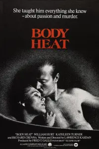 Poster to the movie "Body Heat" #127657