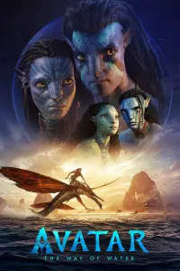 Poster to the movie "Avatar: The Way of Water" #2448