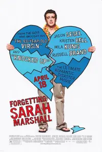 Poster to the movie "Forgetting Sarah Marshall" #88733