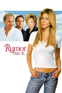 Poster to the movie "Rumor Has It..." #135935