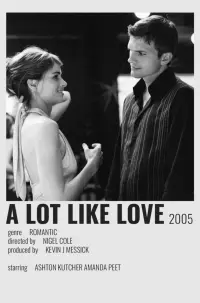 Poster to the movie "A Lot Like Love" #589853