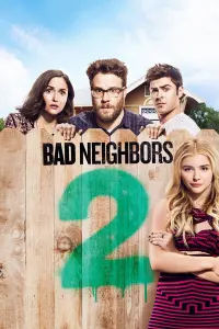 Poster to the movie "Neighbors 2: Sorority Rising" #327306